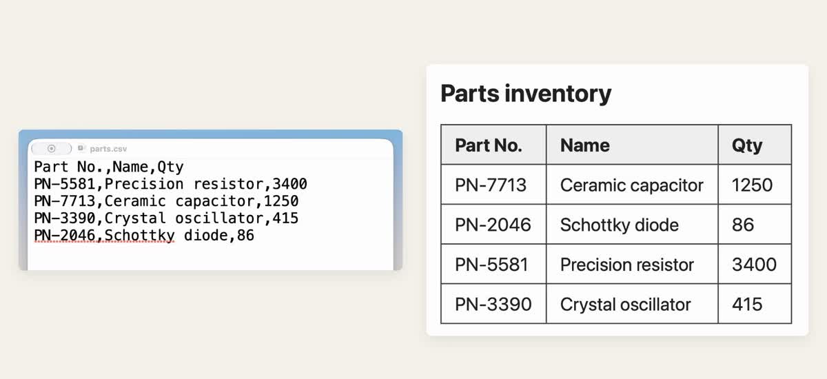 把 Safari 里的零件表按数量从高到低抄进 TextEdit 的 parts.csv
